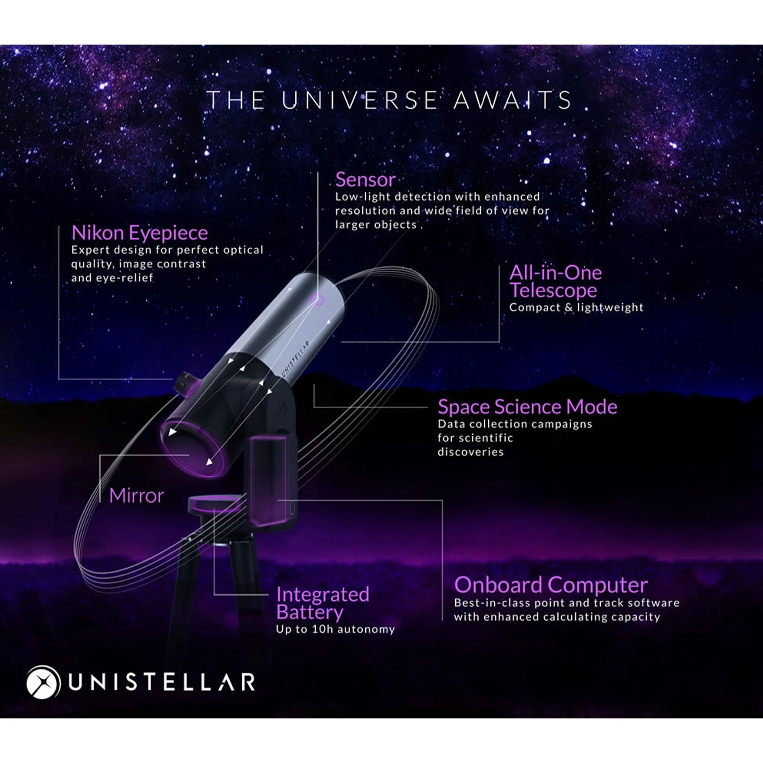 Unistellar eVscope 2 Digital Telescope - WITH FREE SOLAR FILTER